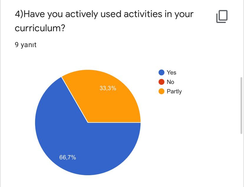 ROAD TO WORLD CULTURE- POST TEST FOR TEACHERS by Yaprak Zengin Ateşler - Ourboox.com