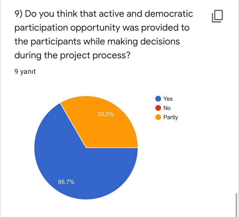 ROAD TO WORLD CULTURE- POST TEST FOR TEACHERS by Yaprak Zengin Ateşler - Ourboox.com