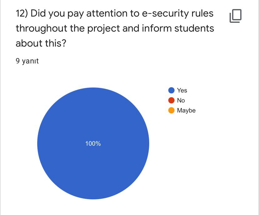 ROAD TO WORLD CULTURE- POST TEST FOR TEACHERS by Yaprak Zengin Ateşler - Ourboox.com