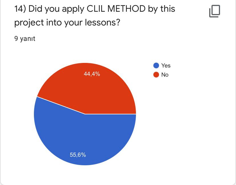 ROAD TO WORLD CULTURE- POST TEST FOR TEACHERS by Yaprak Zengin Ateşler - Ourboox.com