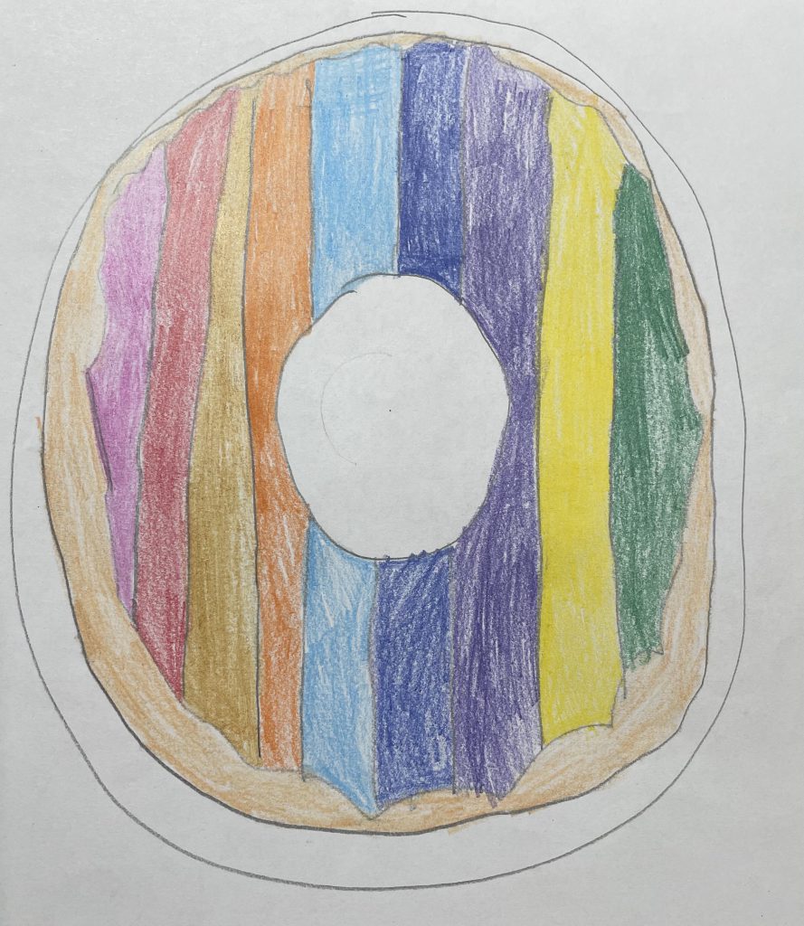 Cosa mi passa per la testa by Rosaria Ricciardo - Ourboox.com