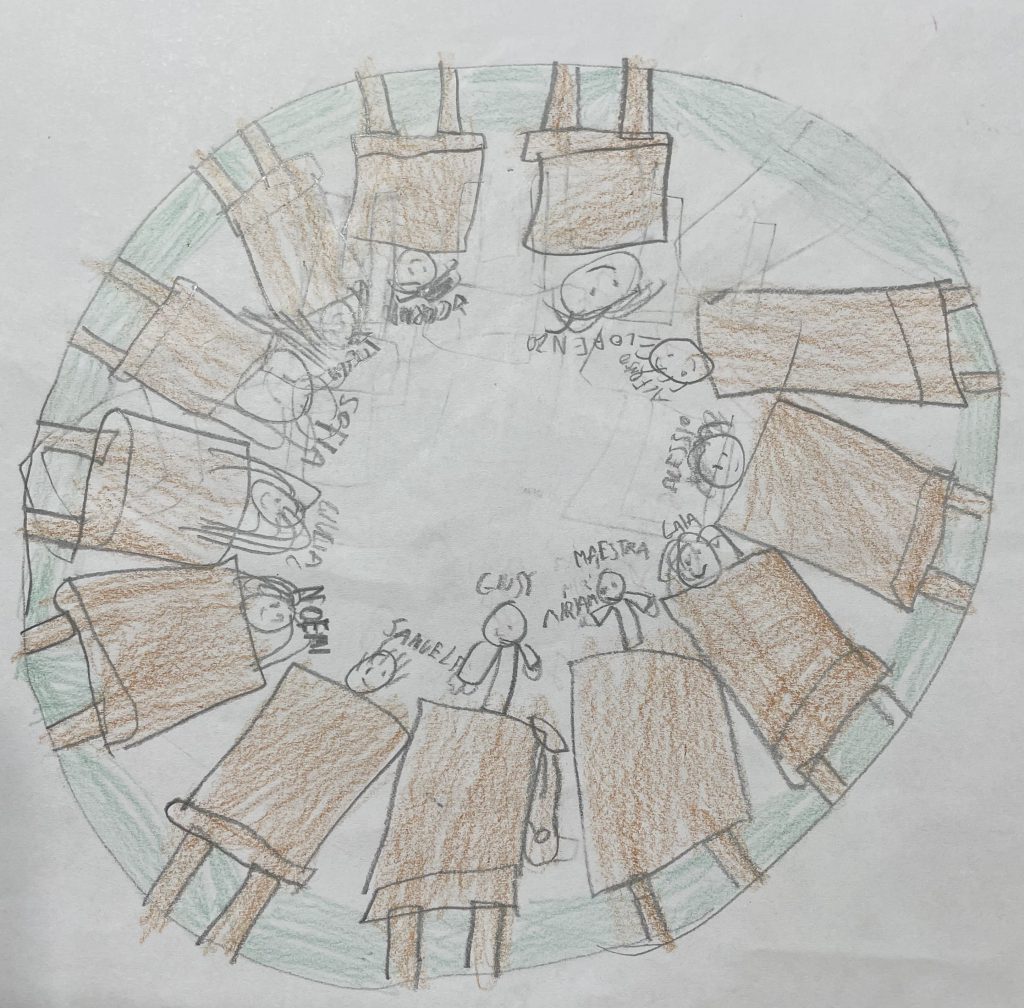 Cosa mi passa per la testa by Rosaria Ricciardo - Ourboox.com