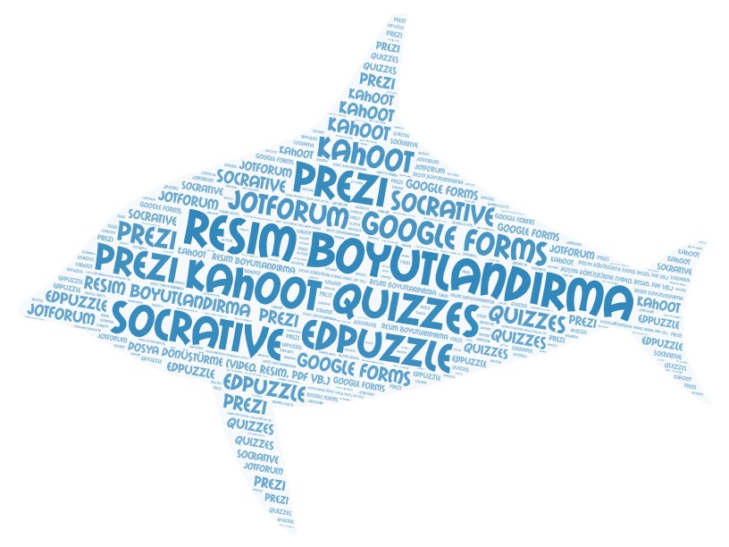 Funda Taşpınar- Blogger ödevine ilişkin görüşler by FUNDA TAŞPINAR - Illustrated by FUNDA TAŞPINAR - Ourboox.com