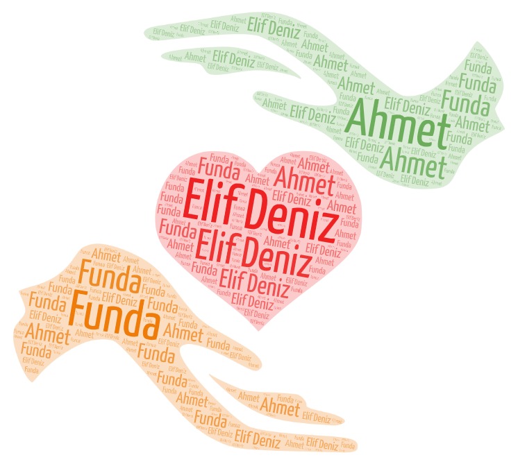 Funda Taşpınar- Blogger ödevine ilişkin görüşler by FUNDA TAŞPINAR - Illustrated by FUNDA TAŞPINAR - Ourboox.com