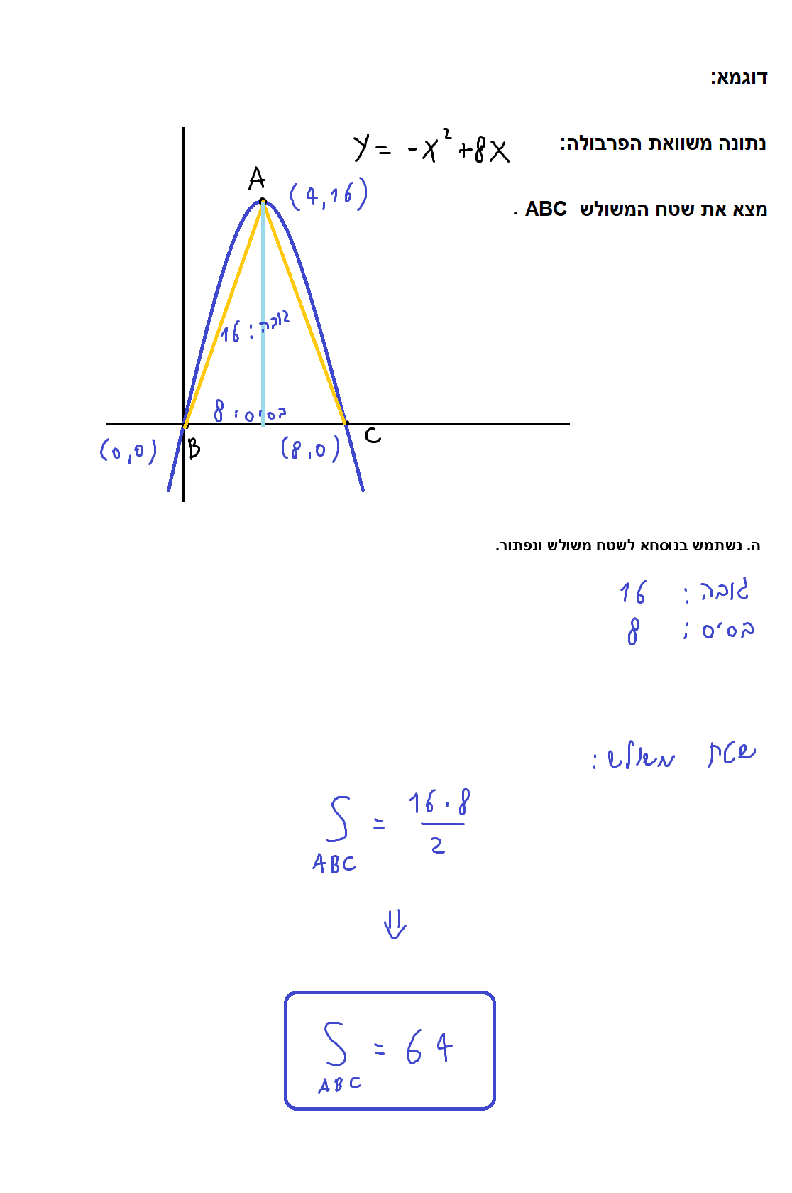 פונקציות – משוואות ישרים ופרבולות by adva tt - Ourboox.com