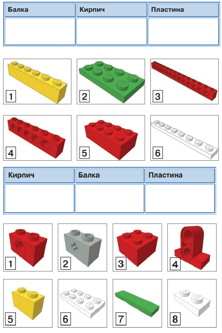 Робототехніка Lego WeDo by KuzavaNadiya - Ourboox.com