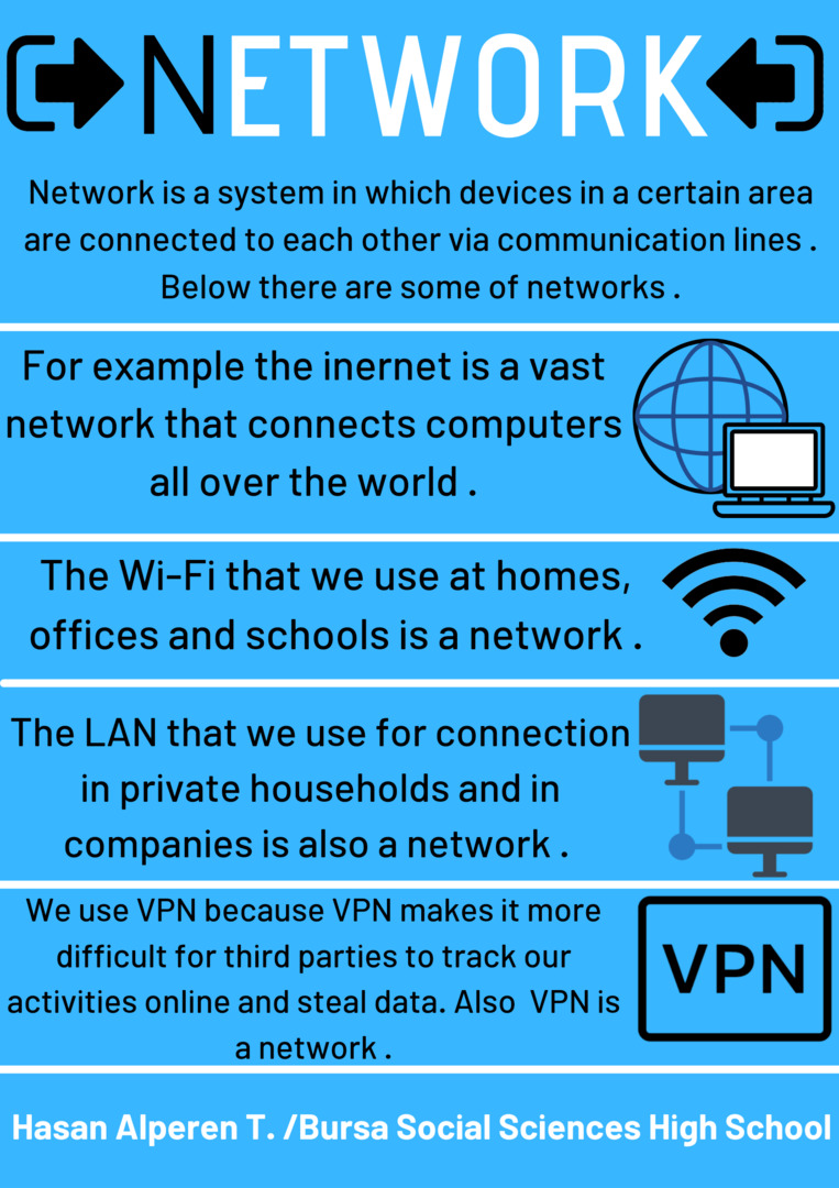 SHARE OUR SCREENS ( SOS ) by S.O.S  - Ourboox.com