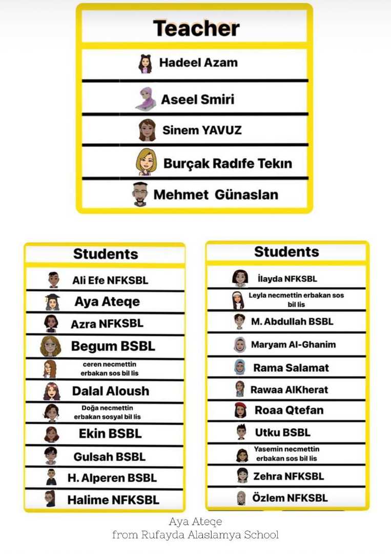 SHARE OUR SCREENS ( SOS ) by S.O.S  - Ourboox.com