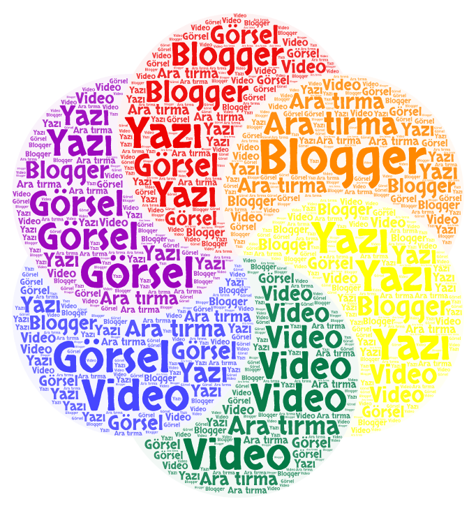 TAYLAN YÜCETÜRK -BLOGGER ÖDEVİNE İLİŞKİN GÖRÜŞLER by taylan yüceürk - Illustrated by Taylan YÜCETÜRK - Ourboox.com