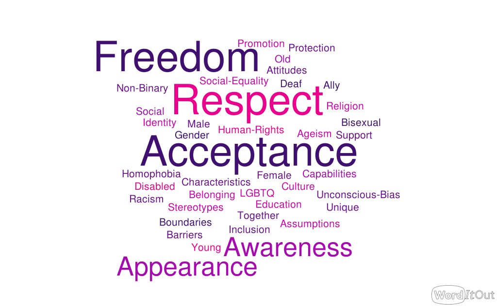 BARIŞ GÖKTAŞ – Blogger Ödevi’ ne İlişkin Görüşler by BARIŞ GÖKTAŞ - Illustrated by Barış Göktaş - Ourboox.com