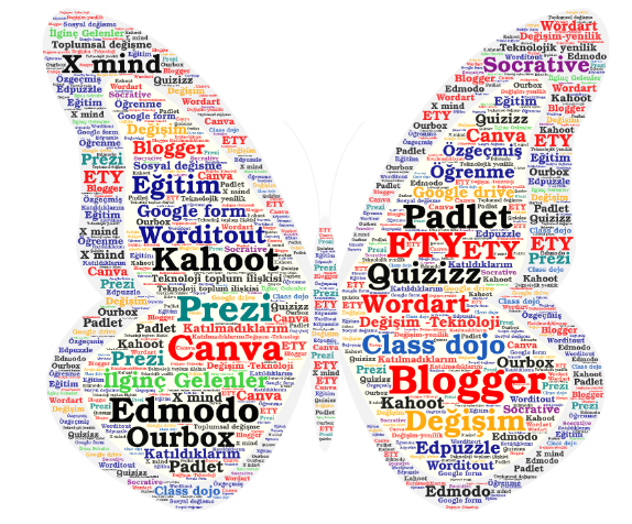 Makbule Birinci-ETY Dersi Blogger Ödevi by Makbule Birinci - Illustrated by M.Birinci - Ourboox.com