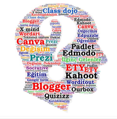 Makbule Birinci-ETY Dersi Blogger Ödevi by Makbule Birinci - Illustrated by M.Birinci - Ourboox.com