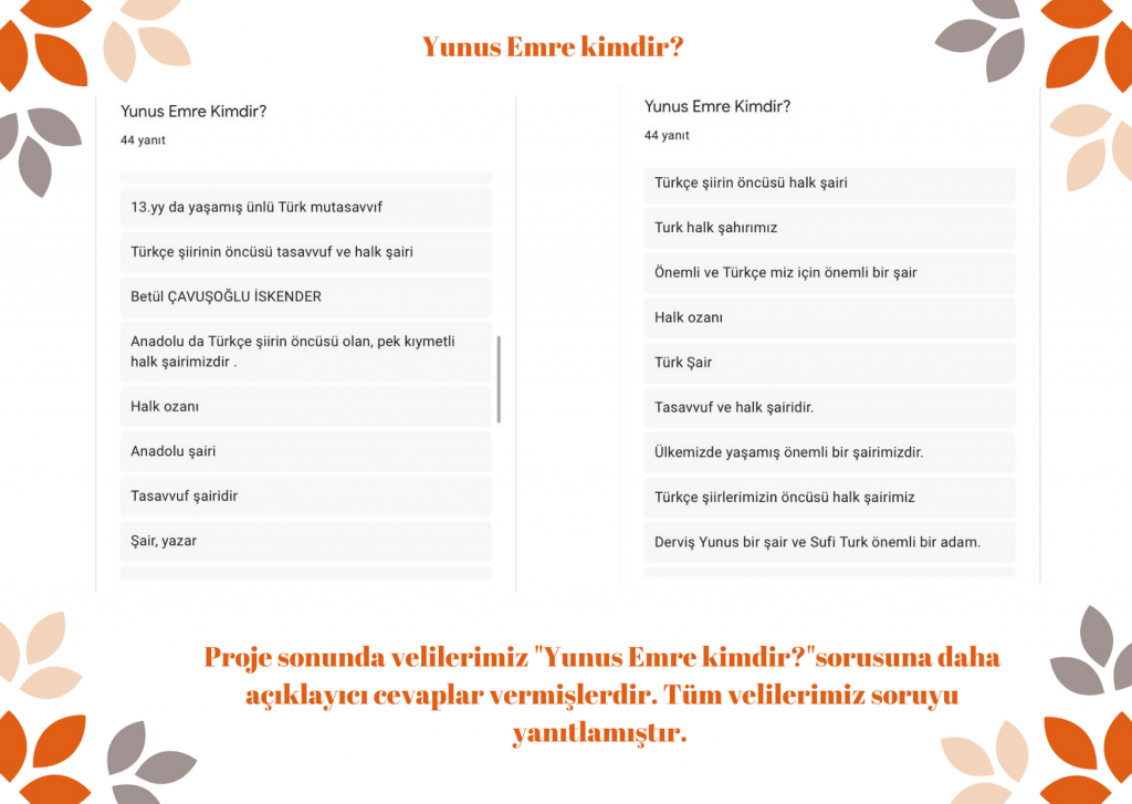 veli son test by Rabia şahin - Illustrated by Rabia Nur Şahin  - Ourboox.com