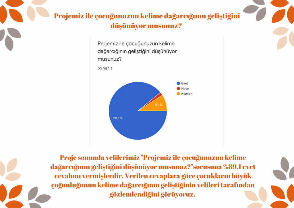 veli son test by Rabia şahin - Illustrated by Rabia Nur Şahin  - Ourboox.com