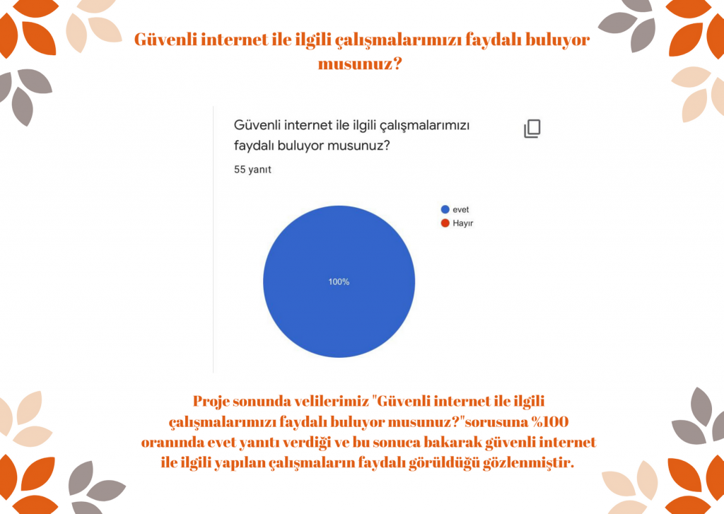 veli son test by Rabia şahin - Illustrated by Rabia Nur Şahin  - Ourboox.com