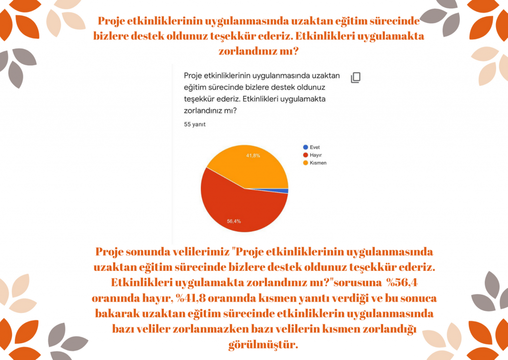 veli son test by Rabia şahin - Illustrated by Rabia Nur Şahin  - Ourboox.com