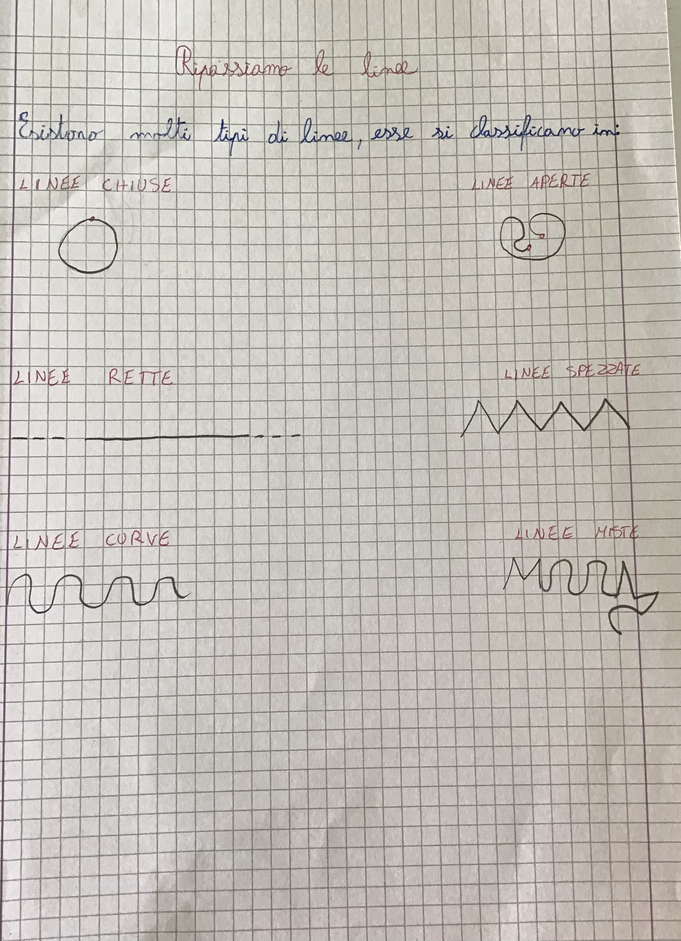 L’inferno matematico di Dante e Pitagora by Annarita Petrino - Ourboox.com
