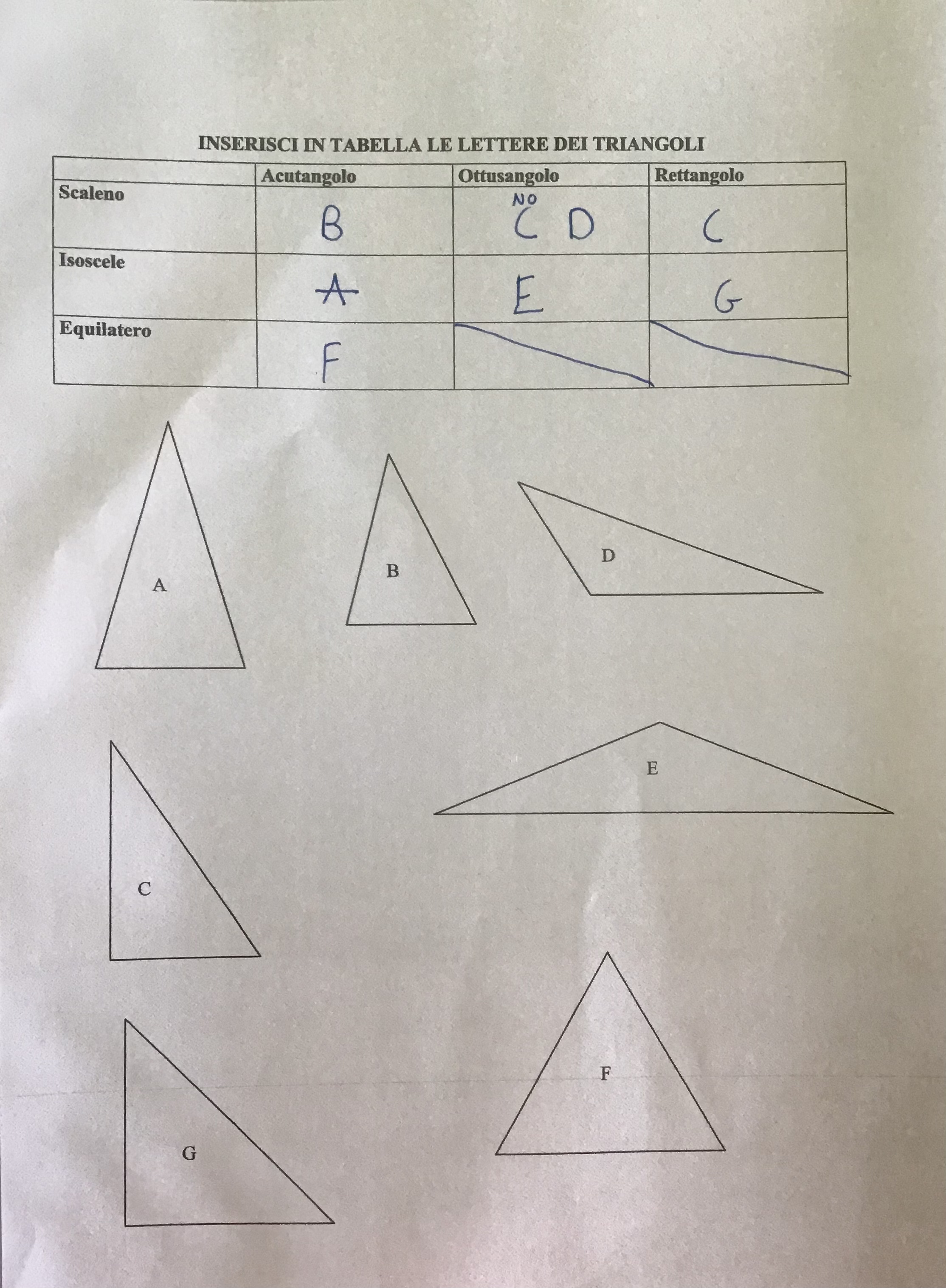 L’inferno matematico di Dante e Pitagora by Annarita Petrino - Ourboox.com