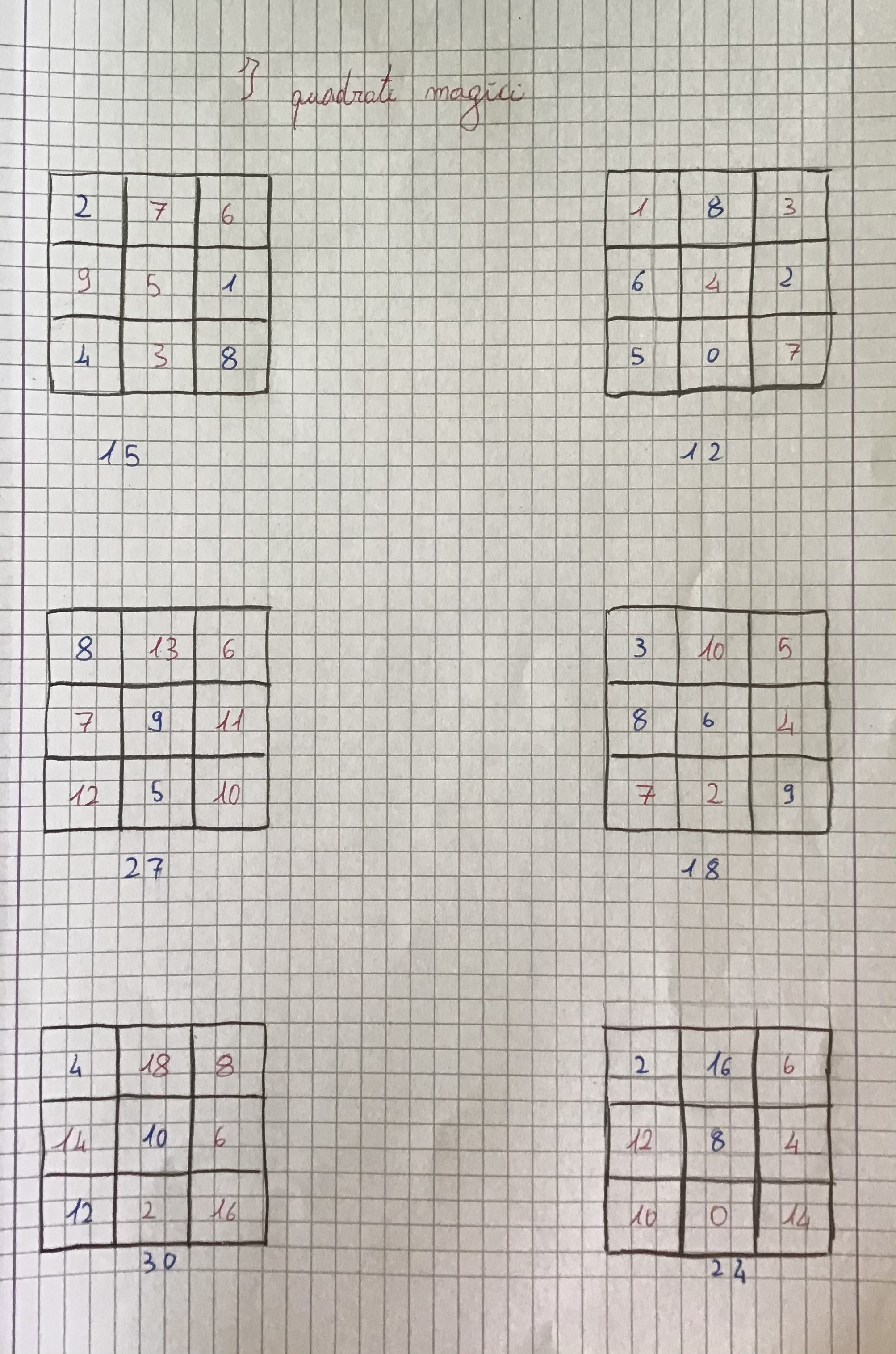 L’inferno matematico di Dante e Pitagora by Annarita Petrino - Ourboox.com