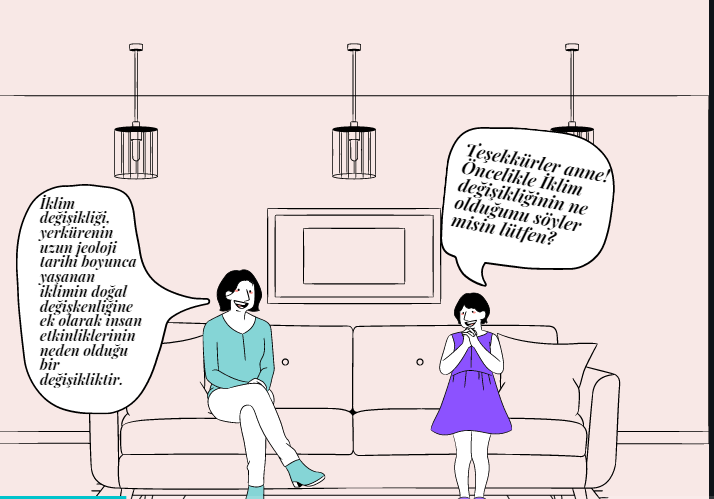 İKLİM DEĞİŞİKLİĞİ by Emlak Kredi Bankası Ortaokulu - Ourboox.com