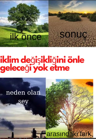 İKLİM DEĞİŞİKLİĞİ by Emlak Kredi Bankası Ortaokulu - Ourboox.com