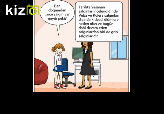 KÜRESEL SALGIN by aziz sancar e twinning - Ourboox.com