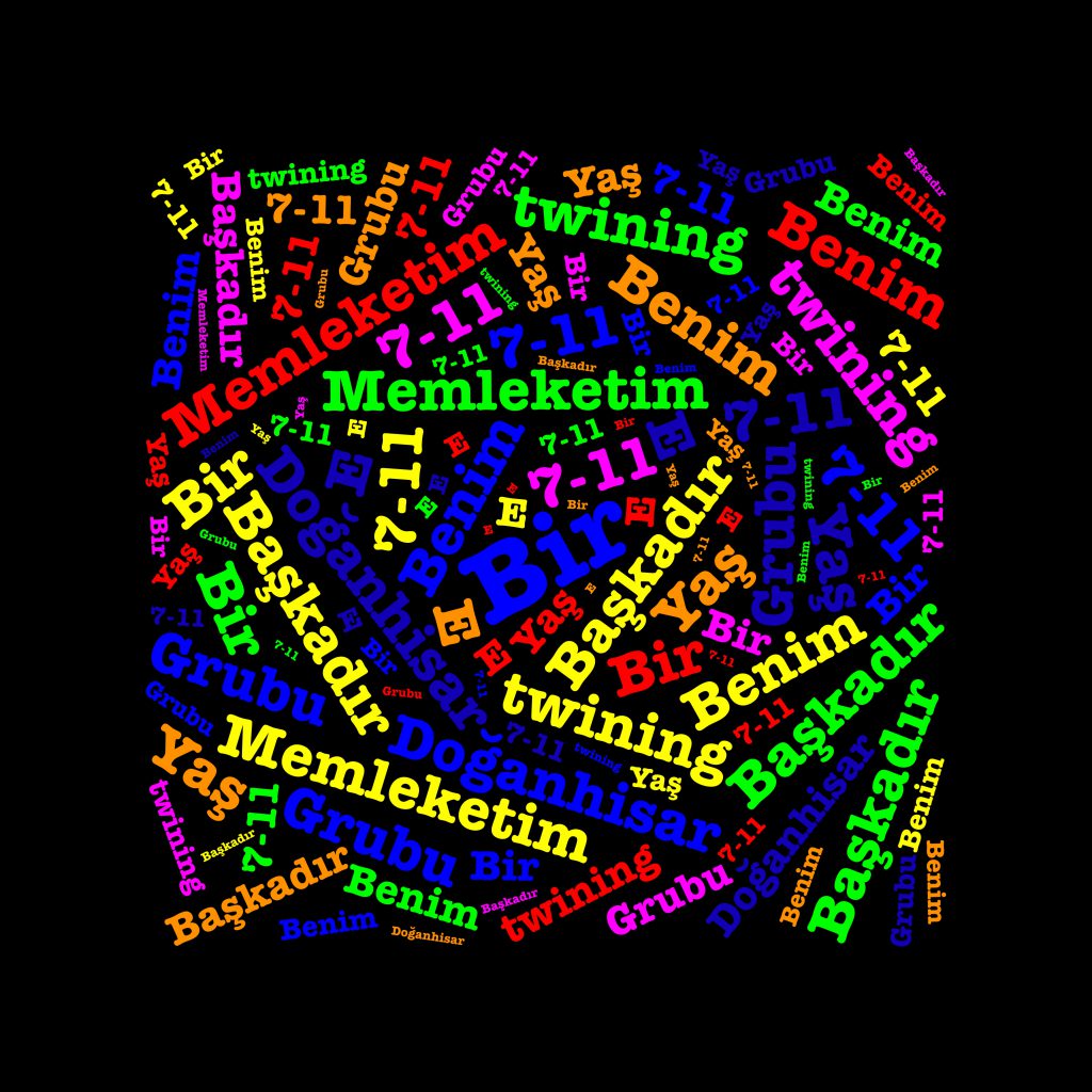 Benim Memleketim by gülnur aker - Ourboox.com