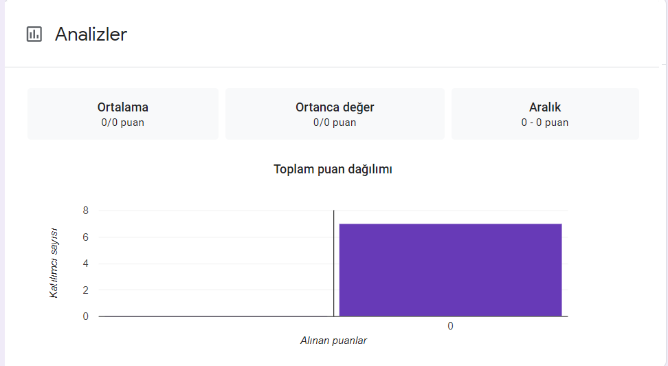 OYNUYORUM ÖĞRENİYORUM PROJESİ ÖĞRETMEN ÖN ANKETİ ANALİZ SONUCU VE ANKET DEĞERLENDİRME RAPORU by HANİFE GÖLYERİ - Illustrated by OYNUYORUM ÖĞRENİYORUM - Ourboox.com