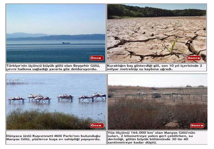 İKLİM DEĞİŞİKLİĞİ by Emlak Kredi Bankası Ortaokulu - Ourboox.com