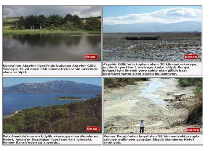 İKLİM DEĞİŞİKLİĞİ by Emlak Kredi Bankası Ortaokulu - Ourboox.com