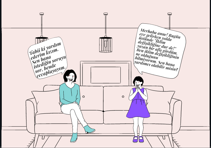 İKLİM DEĞİŞİKLİĞİ by Emlak Kredi Bankası Ortaokulu - Ourboox.com