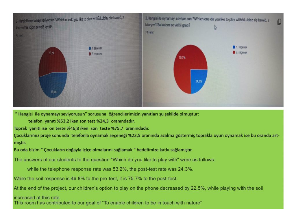 ÖĞRENCİ ANKET ANALİZİ by SERAP ŞANAL KIRBIYIK - Ourboox.com