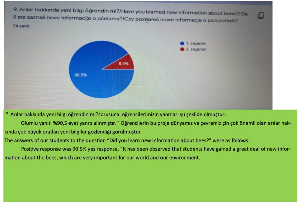 ÖĞRENCİ ANKET ANALİZİ by SERAP ŞANAL KIRBIYIK - Ourboox.com