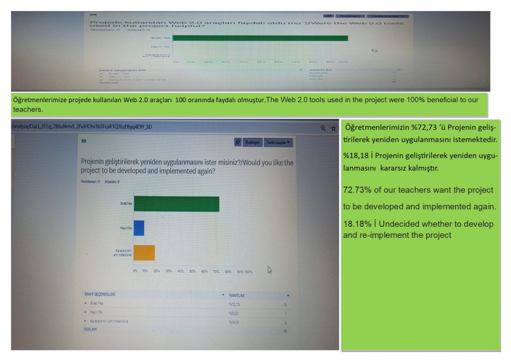ÖĞRETMEN ANKET ANALİZİ by SERAP ŞANAL KIRBIYIK - Ourboox.com