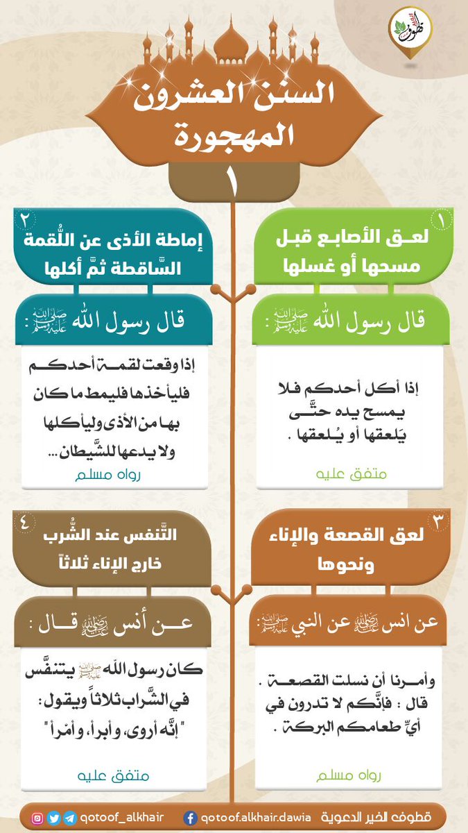 هذا هو رسولُ الله! by maknon - Illustrated by سِما إغباريّة، عدن محاجنة، حنين دراوشة. - Ourboox.com