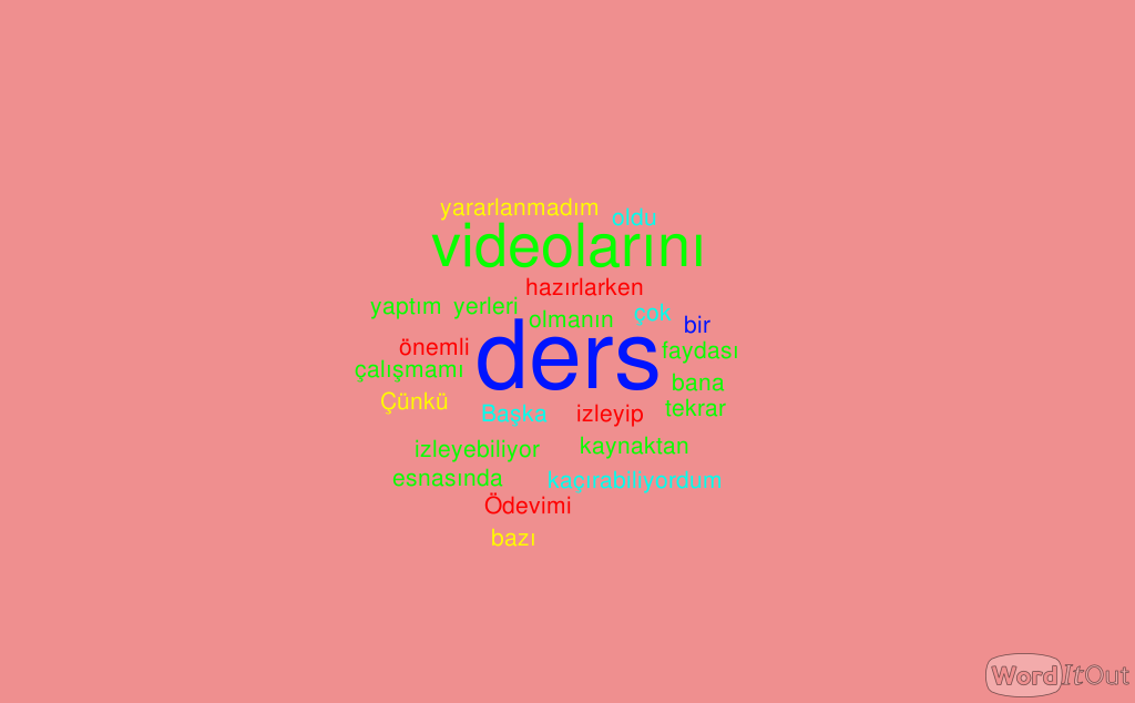 Mehtap Tüven-Blogger ödevine ilişkin görüşler by Mehtap TÜVEN - Ourboox.com