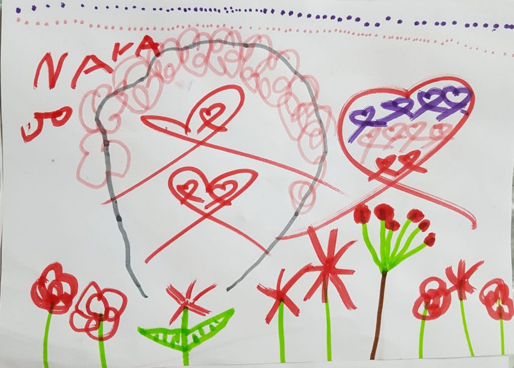 ابداعات ورسومات من انتاج الطفلة نايا by soherautman - Ourboox.com