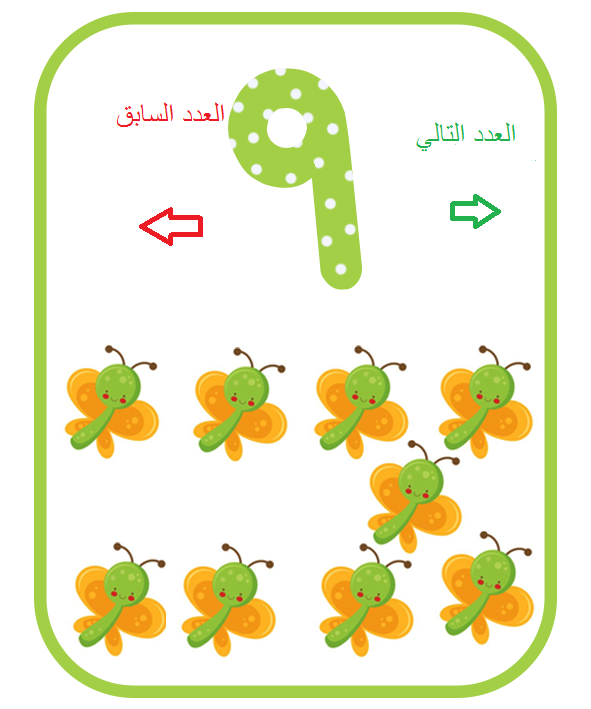 العدد التالي والسابق ضمن العدد ١٠ by samar rajabi - Illustrated by سمر الرجبي + بريهان عايش - Ourboox.com