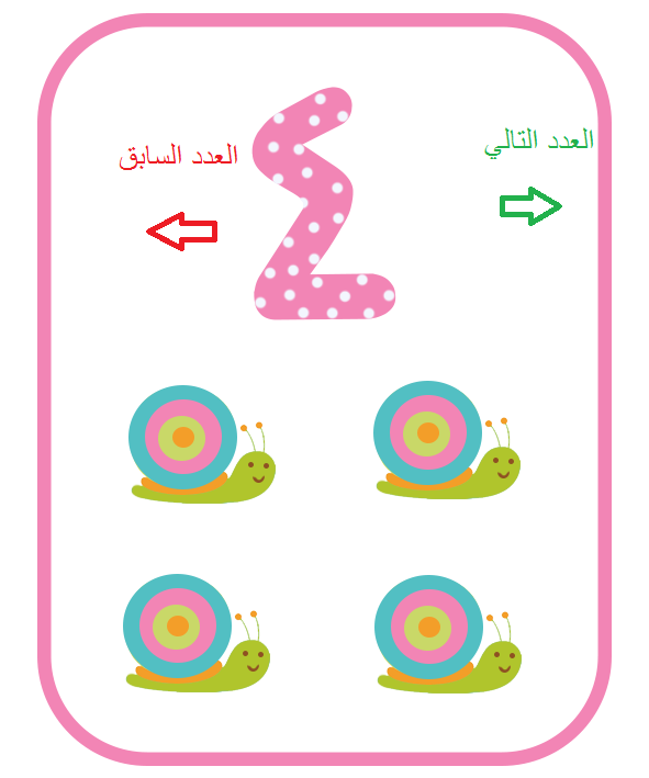 العدد التالي والسابق ضمن العدد ١٠ by samar rajabi - Illustrated by سمر الرجبي + بريهان عايش - Ourboox.com