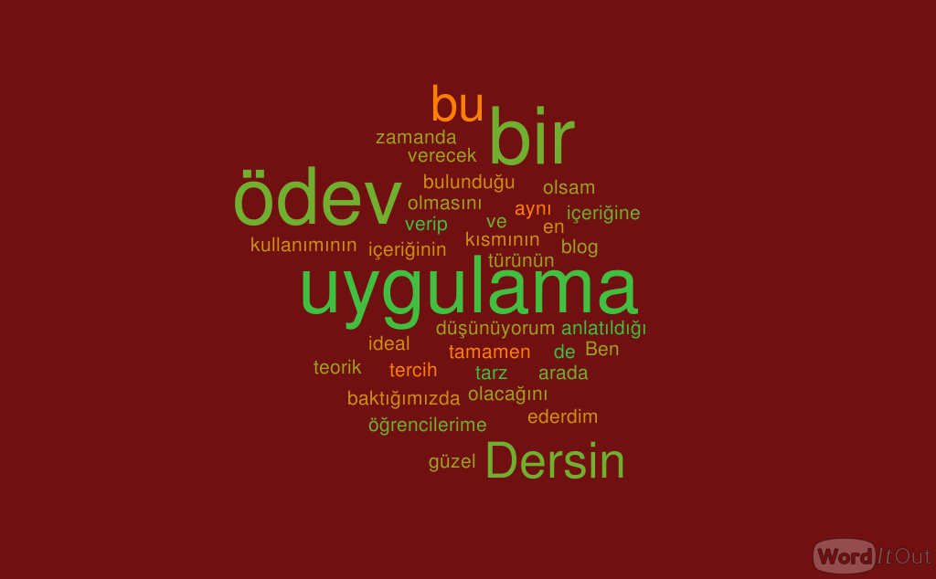 Mehtap Tüven-Blogger ödevine ilişkin görüşler by Mehtap TÜVEN - Ourboox.com