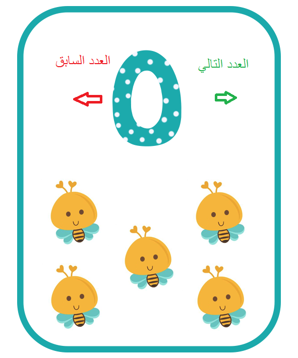 العدد التالي والسابق ضمن العدد ١٠ by samar rajabi - Illustrated by سمر الرجبي + بريهان عايش - Ourboox.com