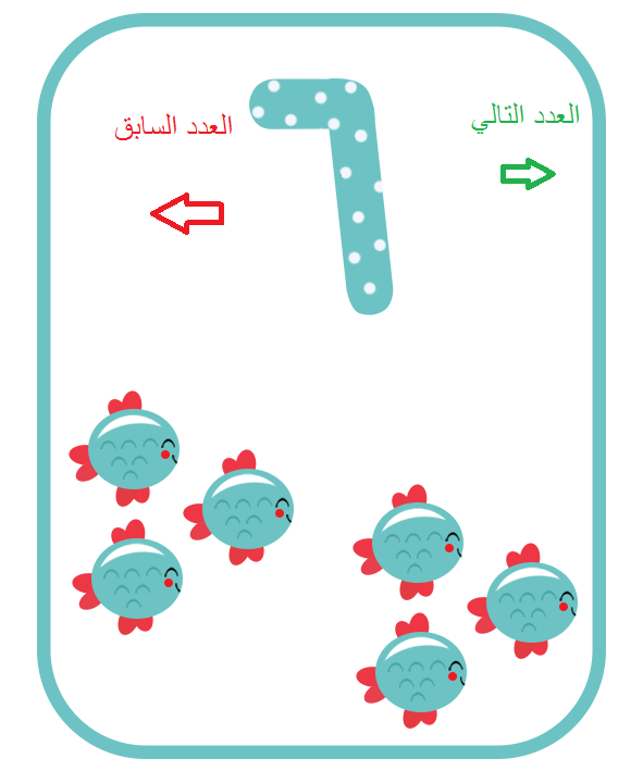 العدد التالي والسابق ضمن العدد ١٠ by samar rajabi - Illustrated by سمر الرجبي + بريهان عايش - Ourboox.com