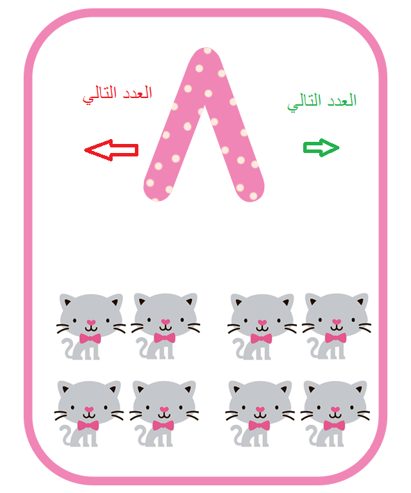 العدد التالي والسابق ضمن العدد ١٠ by samar rajabi - Illustrated by سمر الرجبي + بريهان عايش - Ourboox.com