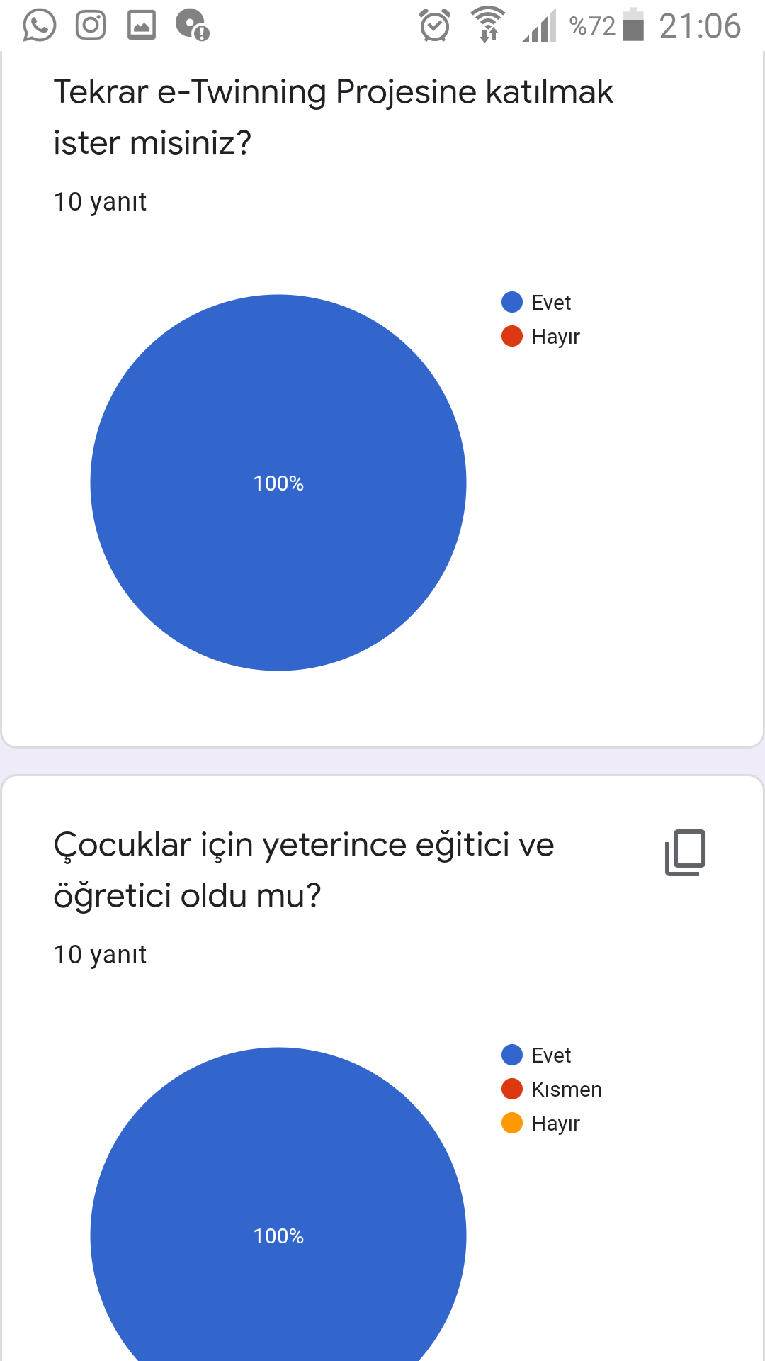 Öğretmen Son Anket Analizi by Ebru BALTA - Ourboox.com