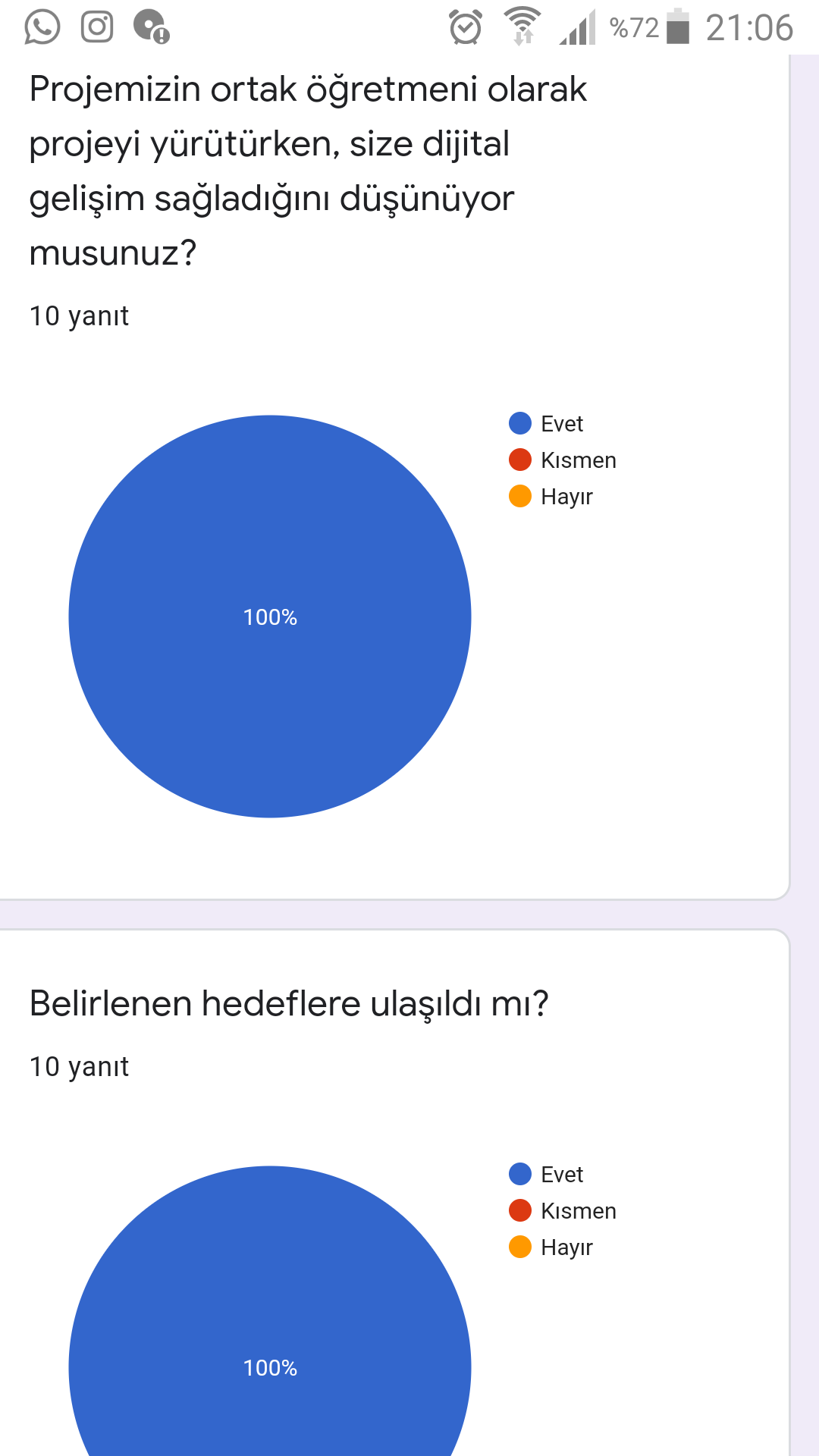 Öğretmen Son Anket Analizi by Ebru BALTA - Ourboox.com