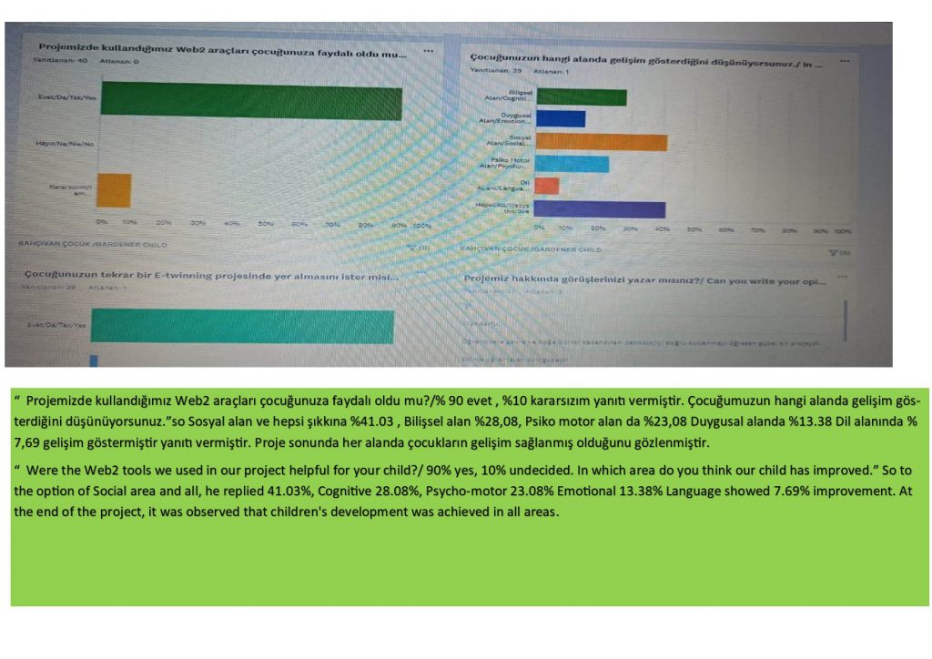 VELİ ANKET DEĞERLENDİRME by SERAP ŞANAL KIRBIYIK - Ourboox.com