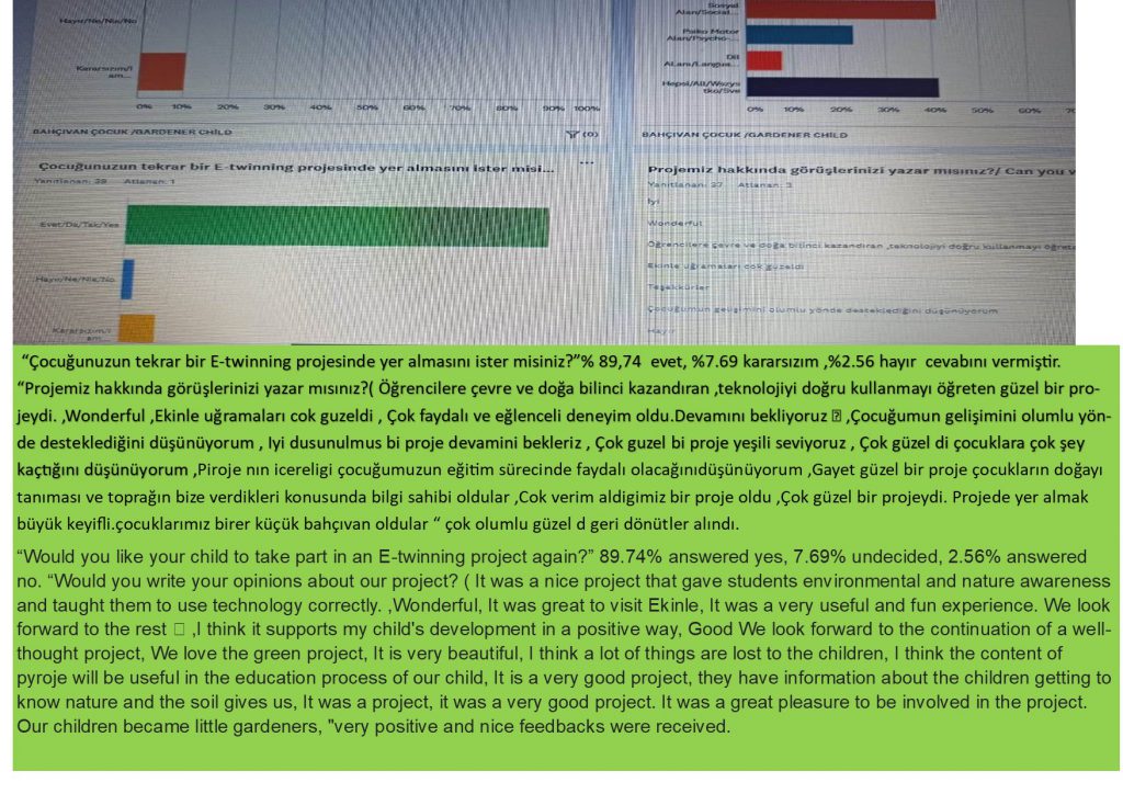 VELİ ANKET DEĞERLENDİRME by SERAP ŞANAL KIRBIYIK - Ourboox.com