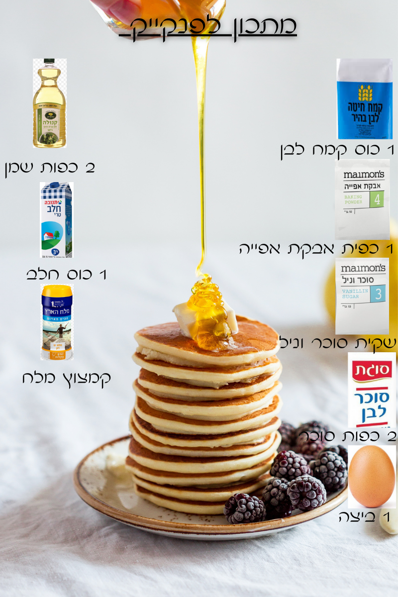 תיק עבודות רחלי מלר עמית by racheli meller - Ourboox.com