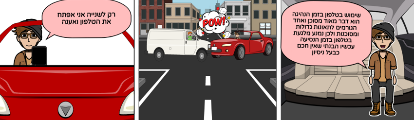 תיק עבודות רחלי מלר עמית by racheli meller - Ourboox.com