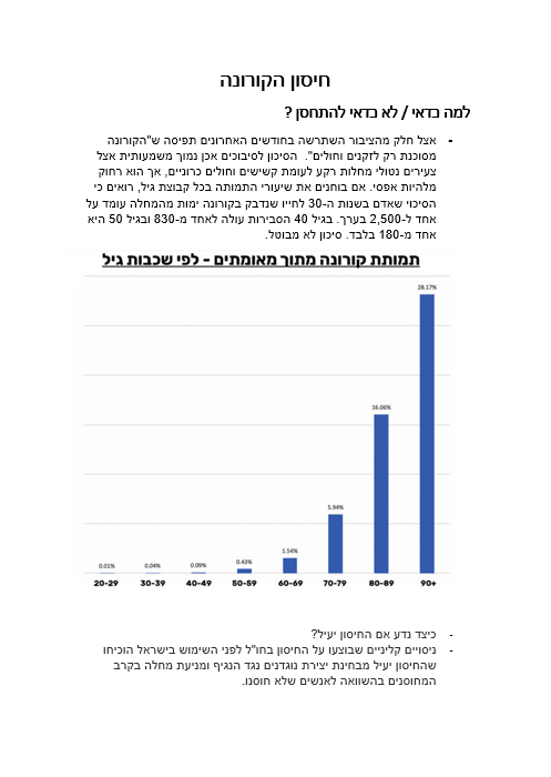 תיק עבודות by hodaya yakobi - Ourboox.com